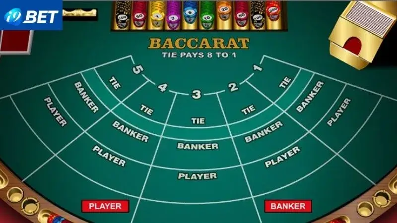 Cách chơi game bài Baccarat
